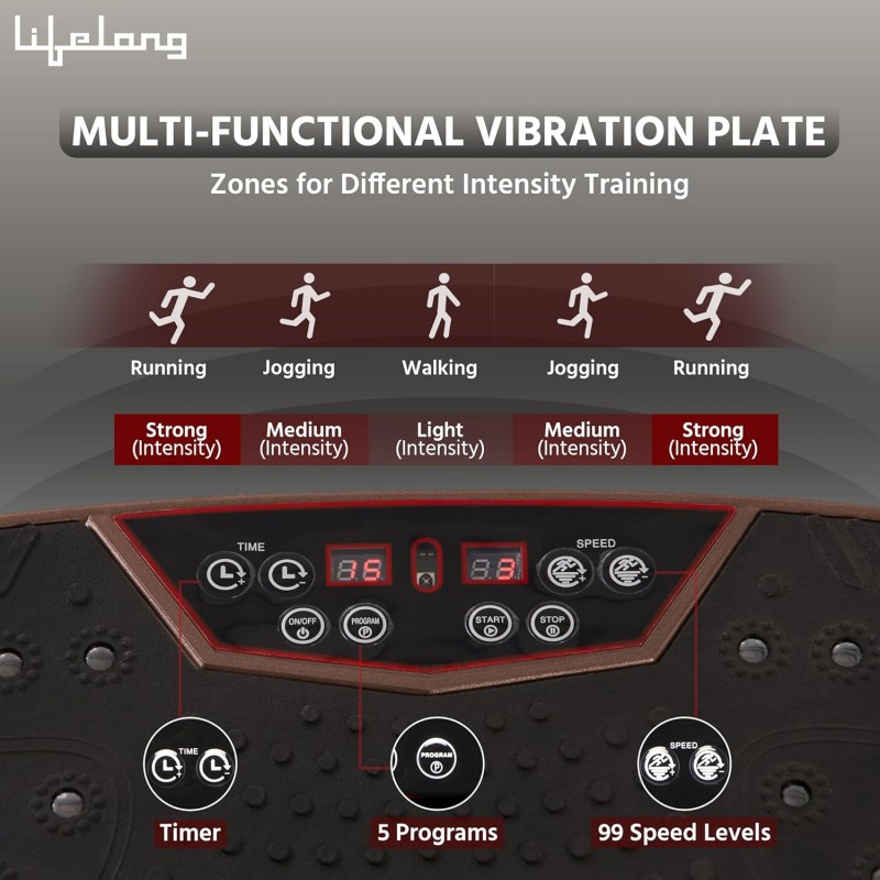 Lifelong Vibration Plate Machine for Home - Body Vibration Weight Loss Machine for Women & Men - Muscle Toning, Pain Relief, Flexibility, Gym Equipment for Calorie Burning Comes with 5 Program Modes