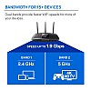 Linksys Max-Stream EA8100 Dual Band AC2600 MU-MIMO Gigabit 4X4 WiFi 5 Fast Router