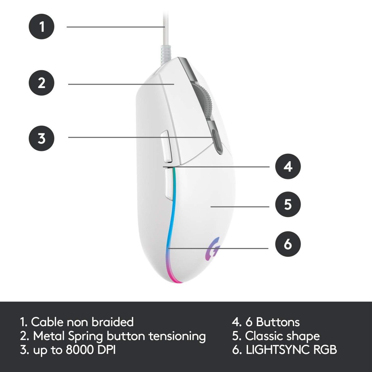 Logitech G102 Light Sync Gaming Mouse with Customizable RGB Lighting, 6 Programmable Buttons, Gaming Grade Sensor, 8K DPI Tracking,16.8mn Color, Light Weight - White