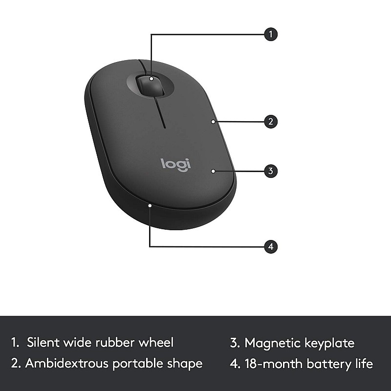 Logitech MK470 Slim Wireless Keyboard & Mouse Combo for Windows, 2.4GHz Unifying USB-Receiver- Graphite