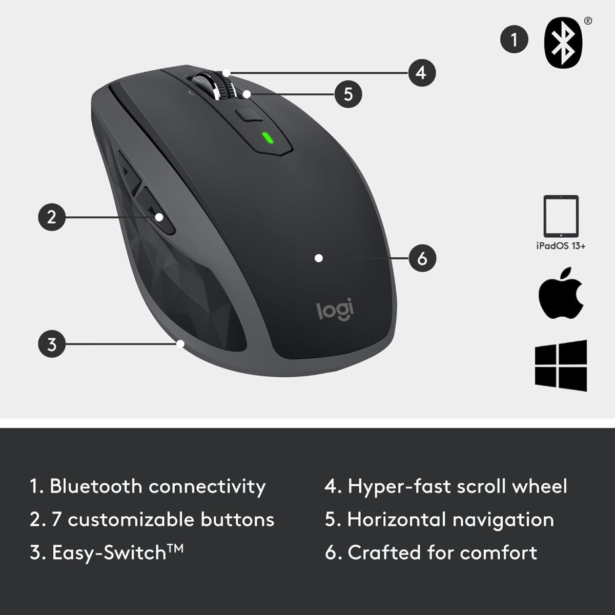 Logitech MX Anywhere 2S Bluetooth Edition Wireless Mouse, Multi-Surface with 4000 DPI, Hyper-Fast Scrolling and 7 Customisable Buttons Logitech MX Anywhere 2S Bluetooth Edition Wireless Mouse, Multi-Surface with 4000 DPI, Hyper-Fast Scrolling and 7 Customisable Buttons