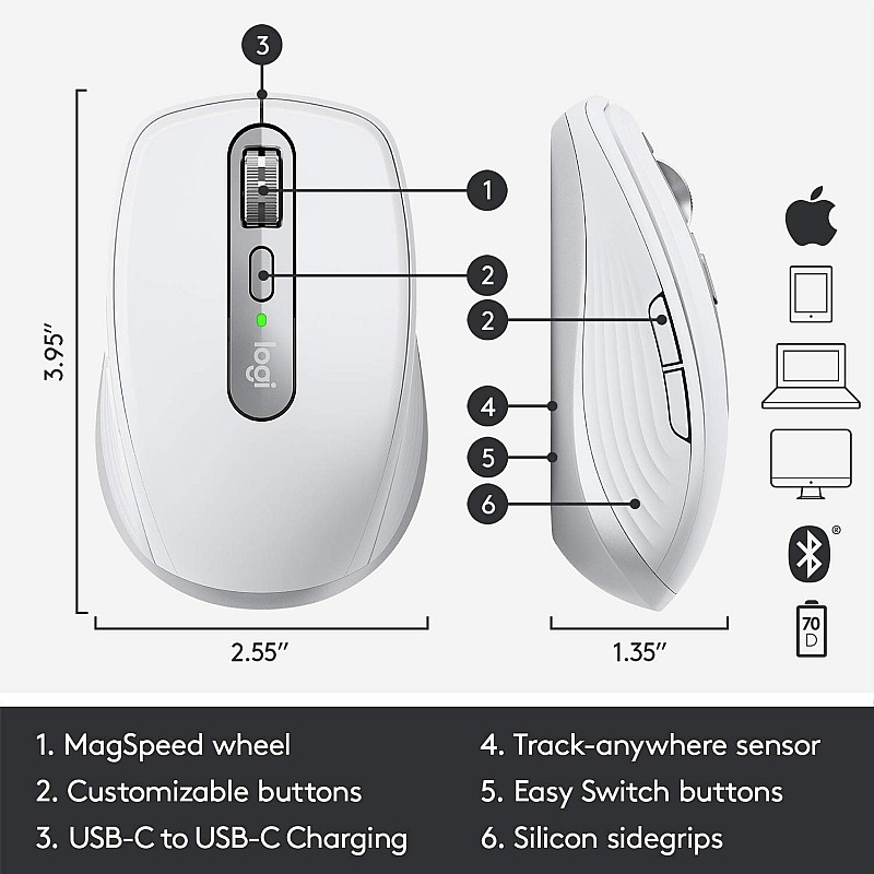 Logitech MX Anywhere 3 for Mac - Compact Performance Mouse, Wireless, Ultrafast Magnetic Scrolling- Pale Grey