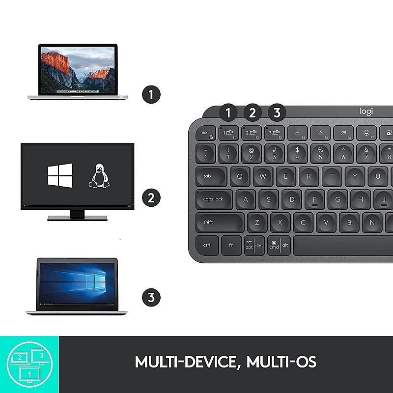 Logitech Mx Keys Advanced Illuminated Wireless Keyboard, Bluetooth Graphite Black