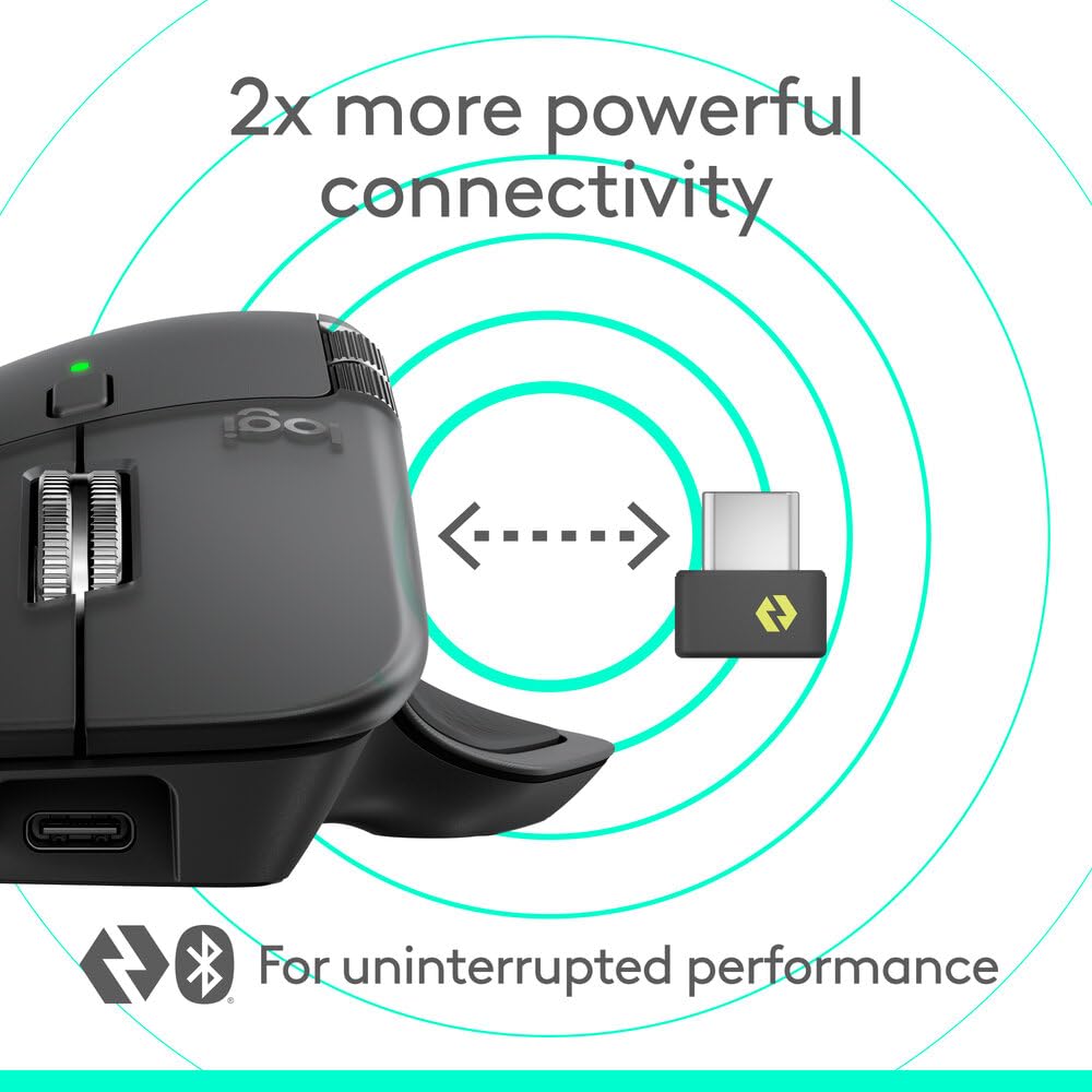 Logitech MX Master 4, Ergonomic Wireless Mouse with Advanced Performance Haptic Feedback - Graphite 910-007565