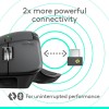 Logitech MX Master 4, Ergonomic Wireless Mouse with Advanced Performance Haptic Feedback - Graphite 910-007565