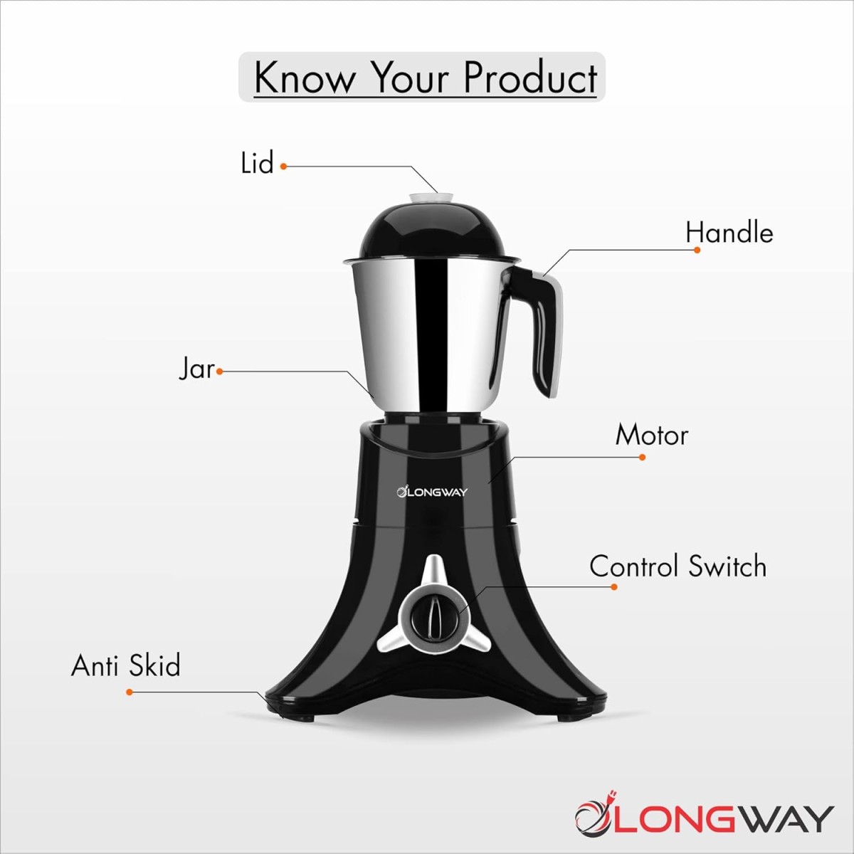 Longway Orion 900 Mixer Grinder with 4 Unbreakable Jars (Powerful Motor with 1 Year warranty, Black & Silver)
