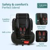 LuvLap 4-in-1 Infant/Baby Car Seat & Carry Cot with Canopy, Convertible Car seat, 5-Point Safety Harness, Rocking & Feeding Chair, Baby Carry Cot, 0 to 15 Months & Weight Upto 13 Kgs (Black) LuvLap 4-in-1 Infant/Baby Car Seat & Carry Cot with Canopy, Convertible Car seat, 5-Point Safety Harness, Rocking & Feeding Chair, Baby Carry Cot, 0 to 15 Months & Weight Upto 13 Kgs (Black)