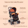 LuvLap Sunshine Baby Stroller/Pram for 0 to 3 Years, New Born/Toddler/Kid, 5 Point Safety Harness, Adjustable backrest, 360° Swivel Wheel, Large Storage Basket, Reversible Handlebar (Orange)