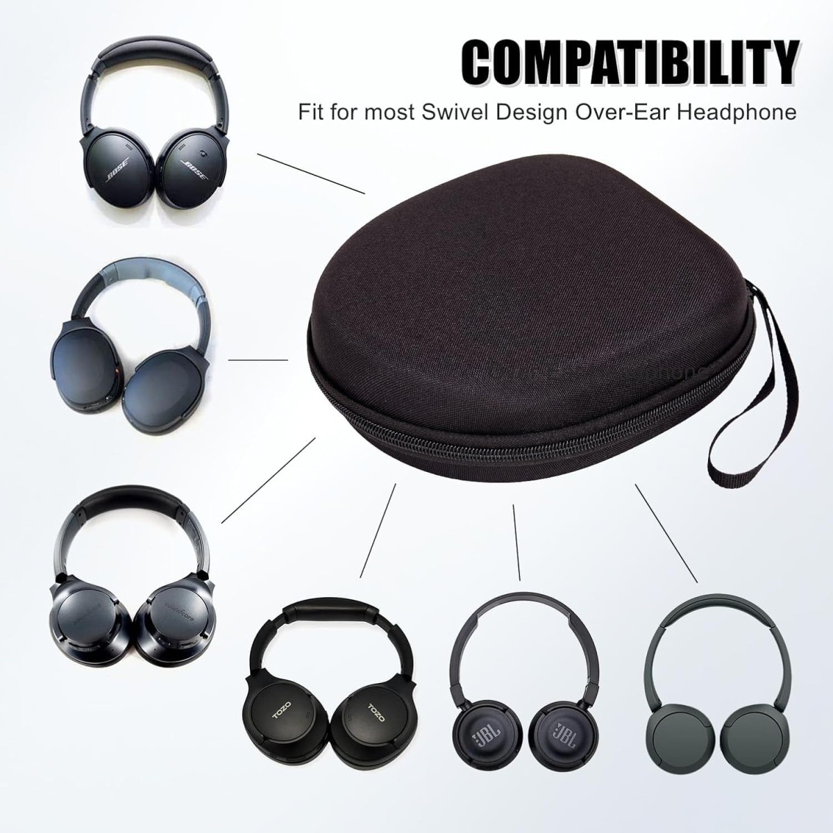 M.G.R.J Portable Carrying Case Cover for ZEBRONICS Duke Plus Wireless Over Ear Headphone (Hard|EVA|Black)