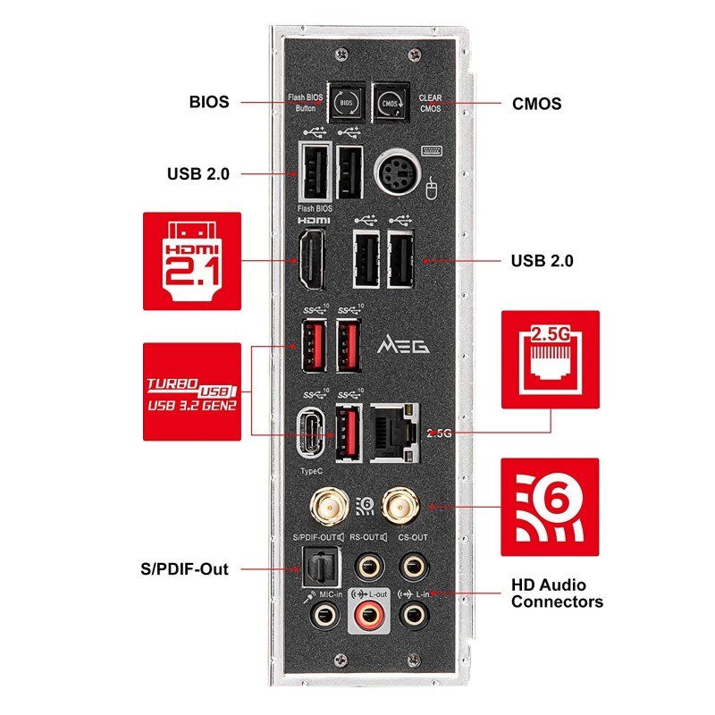 MSI MEG B550 Unify-X AMD Socket AM4 ATX Gaming Motherboard