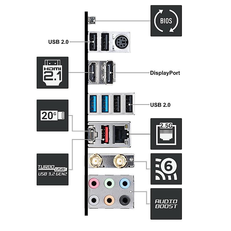 MSI PRO Z690-A DDR4 Gaming Motherboard ATX 12th Gen Intel Core, LGA 1700 Socket DDR4 Black