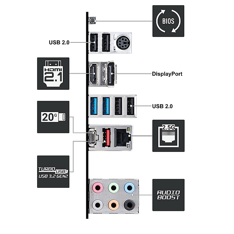 MSI PRO Z690-A DDR4 Gaming Motherboard ATX 12th Gen Intel Core, LGA 1700 Socket DDR4 Black