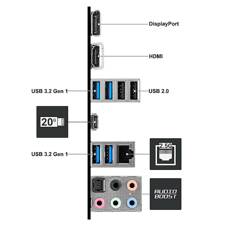 MSI PRO Z690-A DDR4 Gaming Motherboard ATX 12th Gen Intel Core, LGA 1700 Socket DDR4 Black