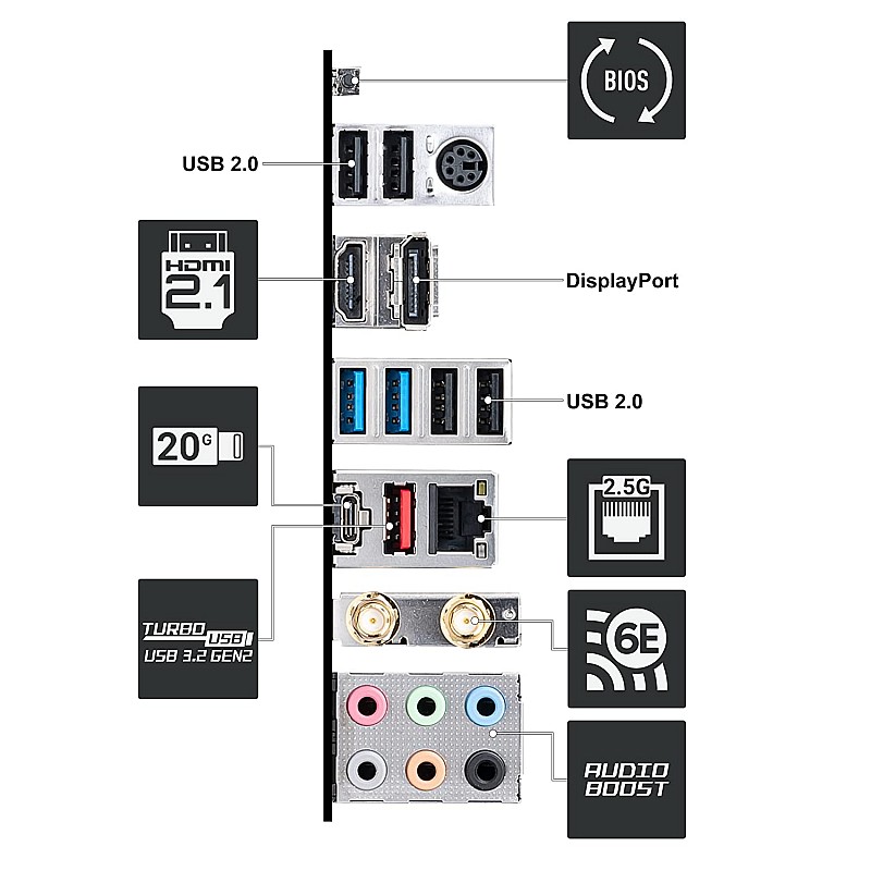 MSI PRO Z690-A DDR4 Gaming Motherboard ATX 12th Gen Intel Core, LGA 1700 Socket DDR4 Black