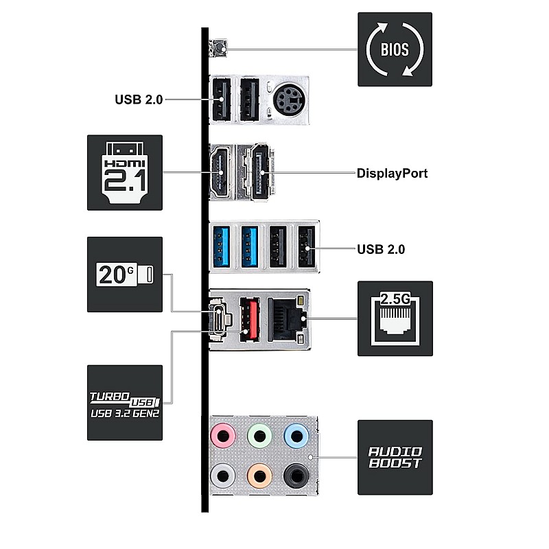 MSI PRO Z690-A DDR4 Gaming Motherboard ATX 12th Gen Intel Core, LGA 1700 Socket DDR4 Black