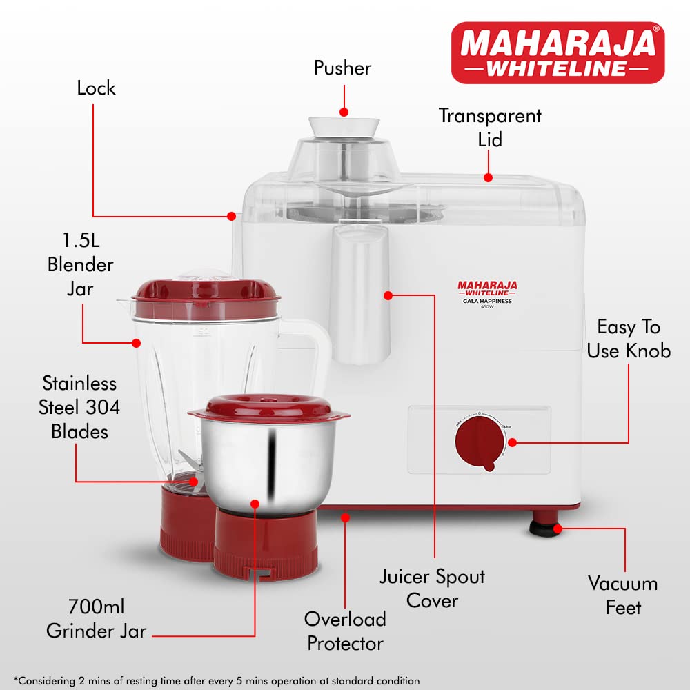 Maharaja Whiteline Gala Happiness Juicer Mixer Grinder With 2 Jars | Long Lasting Performance With 450 Watts| Food Grade Safe | High Grade Mesh For Efficient Juicing | 2 Year Warranty (White)