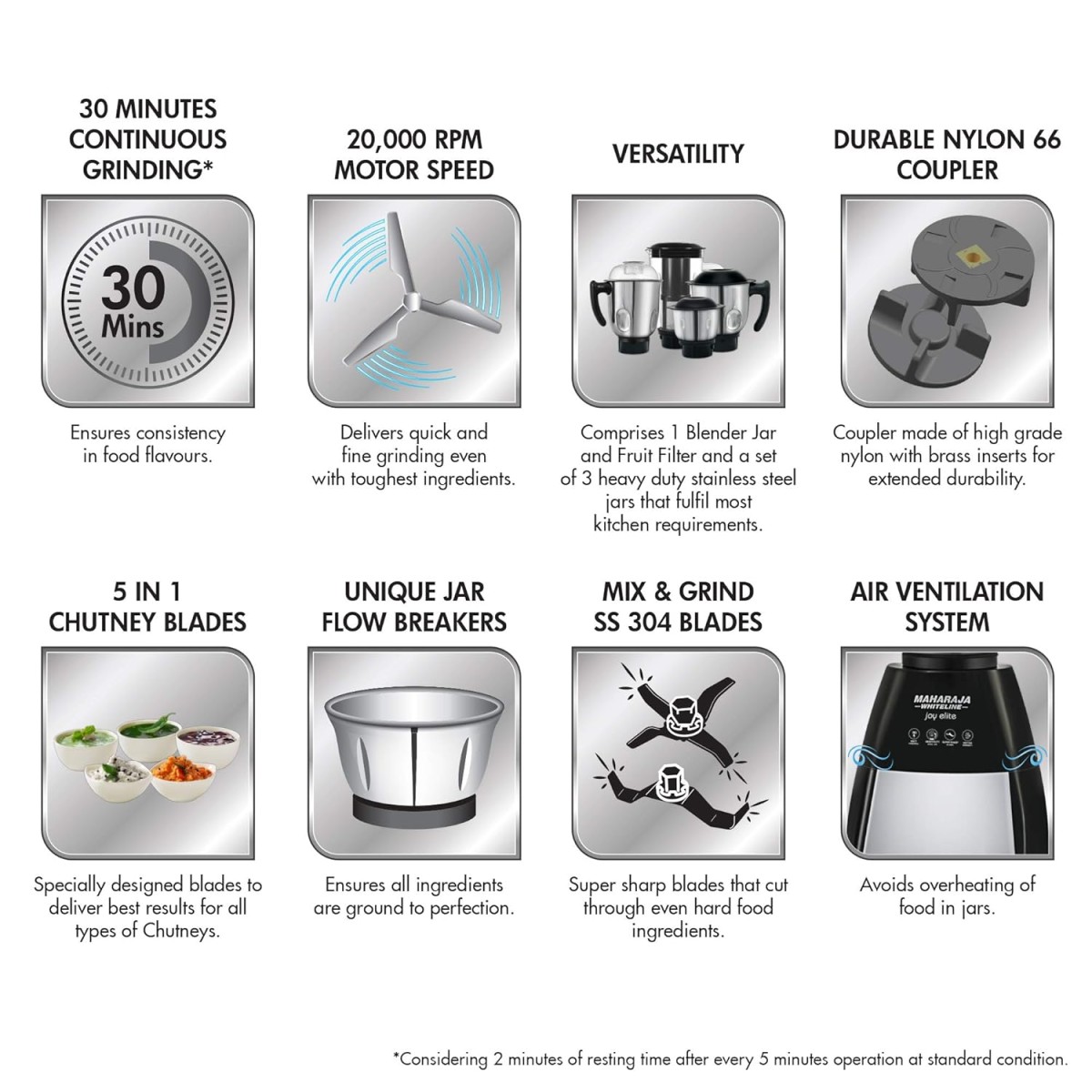 Maharaja Whiteline Joy Elite 750W Mixer Grinder with 4 Jars, Black