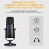 Maono AU-903 Portable USB Microphone (Black)
