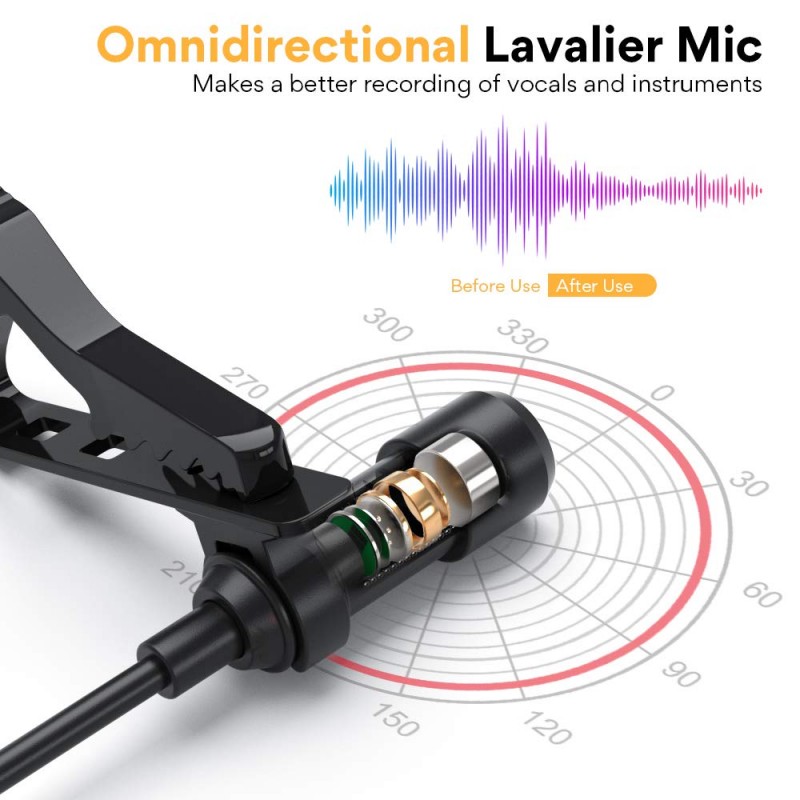 Maono AU-XLR10 XLR Collar Lavalier Microphone, Condenser Clip-on Mic for Audio Mixer, Recording Studio, YouTube