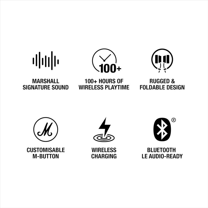 Marshall Major V Wireless On Ear Headphones, Black Marshall Major V Wireless On Ear Headphones, Black