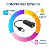 Match LB-Link 3.0 to RJ45 Gigabit LAN Network Adapter | Plug and Play|10/100/1000 Mbps Speed| Supports Windows 11/10/8/8.1/7/Mac OS Match LB-Link 3.0 to RJ45 Gigabit LAN Network Adapter | Plug and Play|10/100/1000 Mbps Speed| Supports Windows 11/10/8/8.1/7/Mac OS
