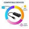 Match LB-Link 3.0 to RJ45 Gigabit LAN Network Adapter | Plug and Play|10/100/1000 Mbps Speed| Supports Windows 11/10/8/8.1/7/Mac OS Match LB-Link 3.0 to RJ45 Gigabit LAN Network Adapter | Plug and Play|10/100/1000 Mbps Speed| Supports Windows 11/10/8/8.1/7/Mac OS