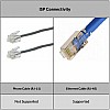 Mercusys N300 Wireless WiFi Router MW302R | Two 5dBi Antennas | 300Mbps Wi-Fi Speed