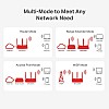 Mercusys N300 Wireless WiFi Router MW302R | Two 5dBi Antennas | 300Mbps Wi-Fi Speed