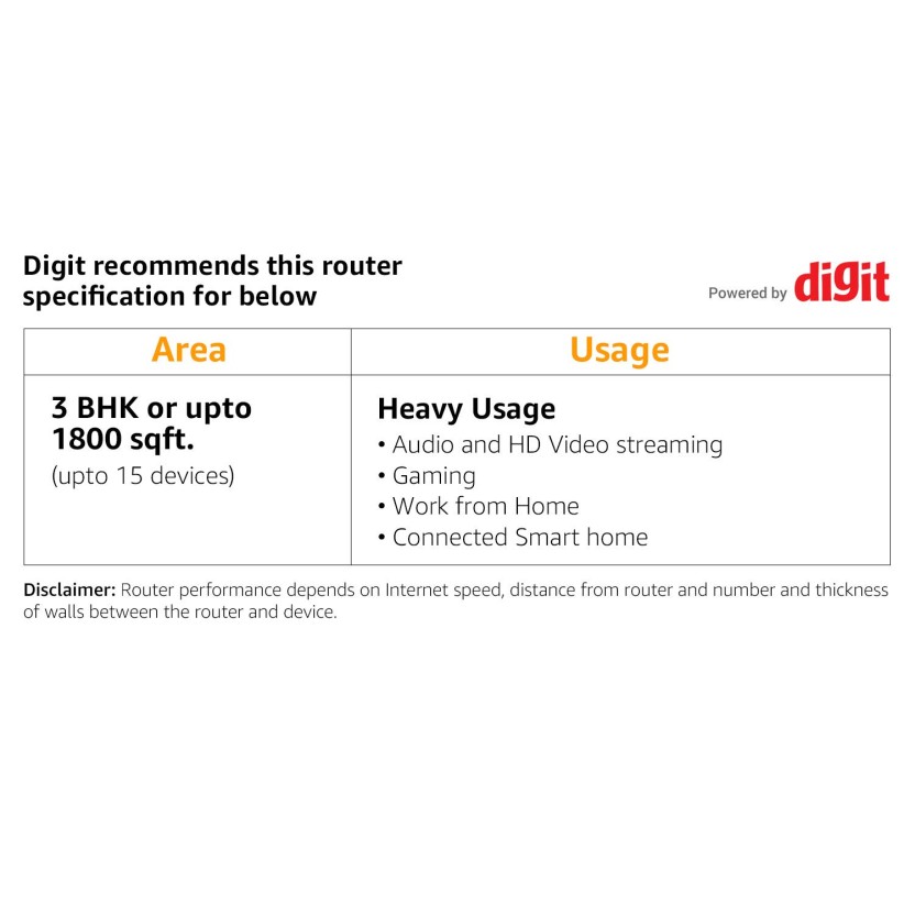 Mercusys N300 Wireless WiFi Router MW302R | Two 5dBi Antennas | 300Mbps Wi-Fi Speed