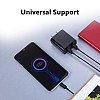 Mi 18W Dual Port Charger (Mi/Xiaomi/Redmi Charger, Fast Data Transfer, Qualcomm Quick Charge 3.0, BIS Certified, Strong and Compact Design, 5V-3A/9V-2A/12W-1.5A, Double Port Output)