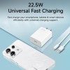 Mi Xiaomi 2A Fast Charger USB-A Power Adapter - Phone Wall Charger Compatible with Android, Samsung Galaxy, Xiaomi Redmi, Headphones