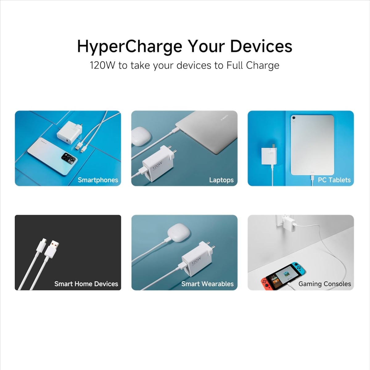 Mi Xiaomi Original 120W Hyper Charge Adapter with 6A Cable - Fast Charging for Mobile, Laptop & MacBook with 20 Safety certifications | Universal Compatibility | Efficient Power Delivery (White) Mi Xiaomi Original 120W Hyper Charge Adapter with 6A Cable - Fast Charging for Mobile, Laptop & MacBook with 20 Safety certifications | Universal Compatibility | Efficient Power Delivery (White)