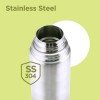 Milton Flip Lid 1000 Thermosteel Water Bottle 1 LTR, 24 Hr Hot and Cold I Leak Proof Lid, ISI Certified I Vacuum Insulated I for Office, Gym, School I Silver Milton Flip Lid 1000 Thermosteel Water Bottle 1 LTR, 24 Hr Hot and Cold I Leak Proof Lid, ISI Certified I Vacuum Insulated I for Office, Gym, School I Silver
