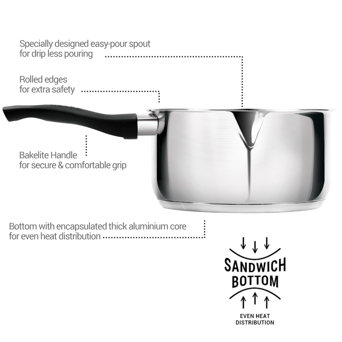 Milton Pro Cook Induction Cookware & Gas Stove Friendly Stainless Steel Tea Pan 16 cm | 1.6 Litre | Sandwich Bottom Sauce Pan | Chai Pot | Milk Boiler with Handle | 2 Year Warranty