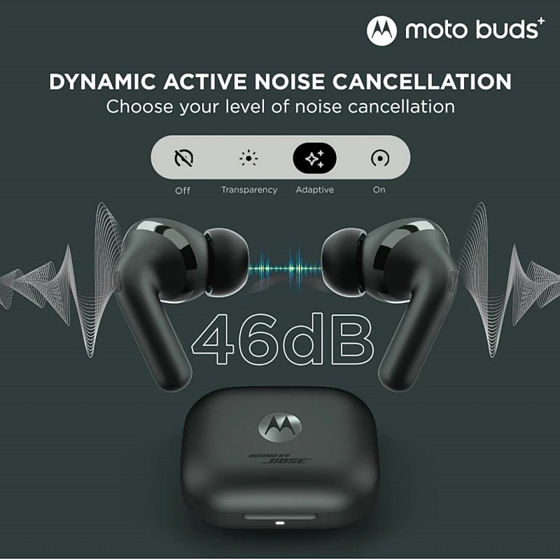 Moto Buds+|Sound by Bose, Dual Dynamic Drivers, 48dB ANC, Head Tracking Bluetooth Headset (Beach Sand, True Wireless)