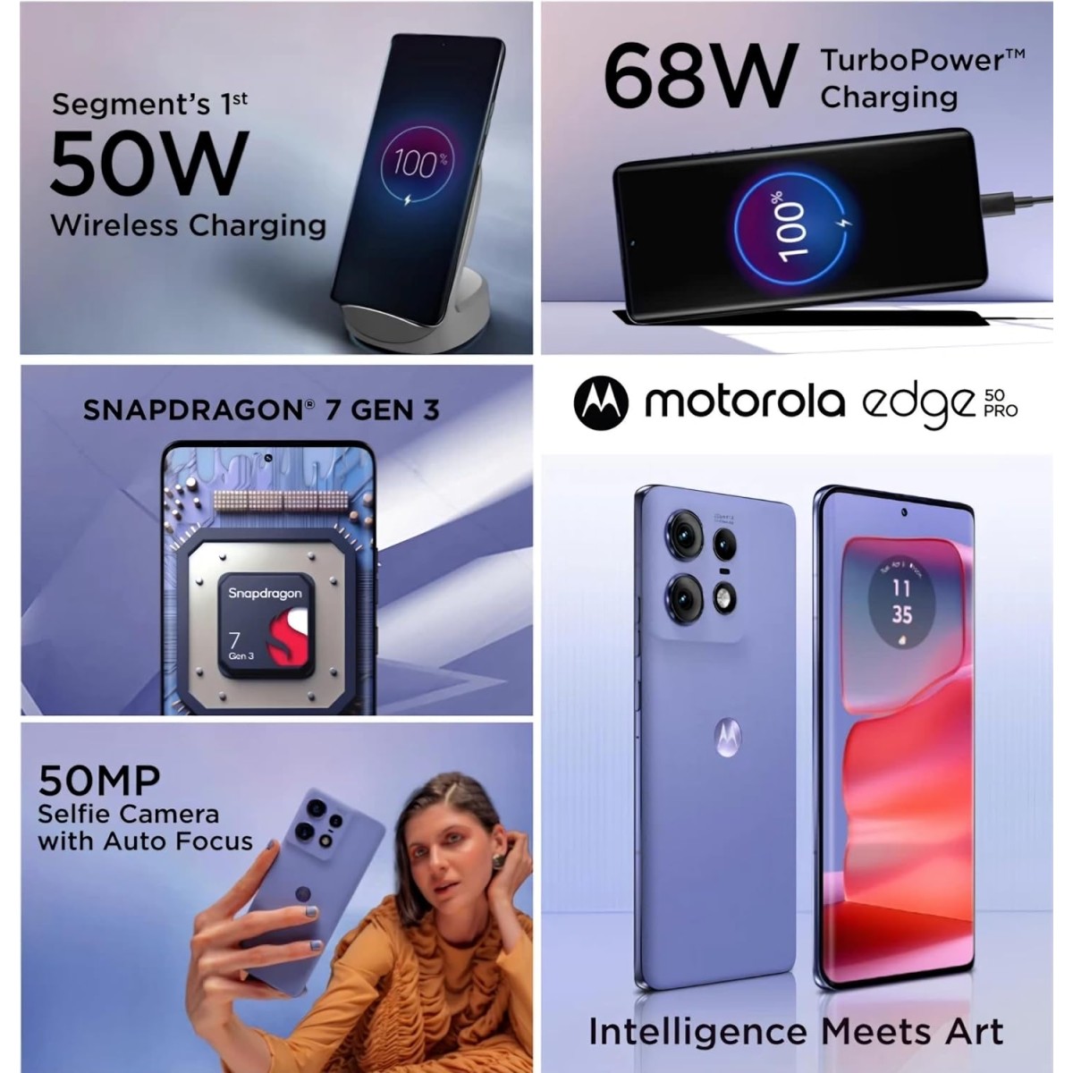 Motorola Edge 50 Pro 5G with 125W Charger (Luxe Lavender, 256 GB) (12 GB RAM) {open box}