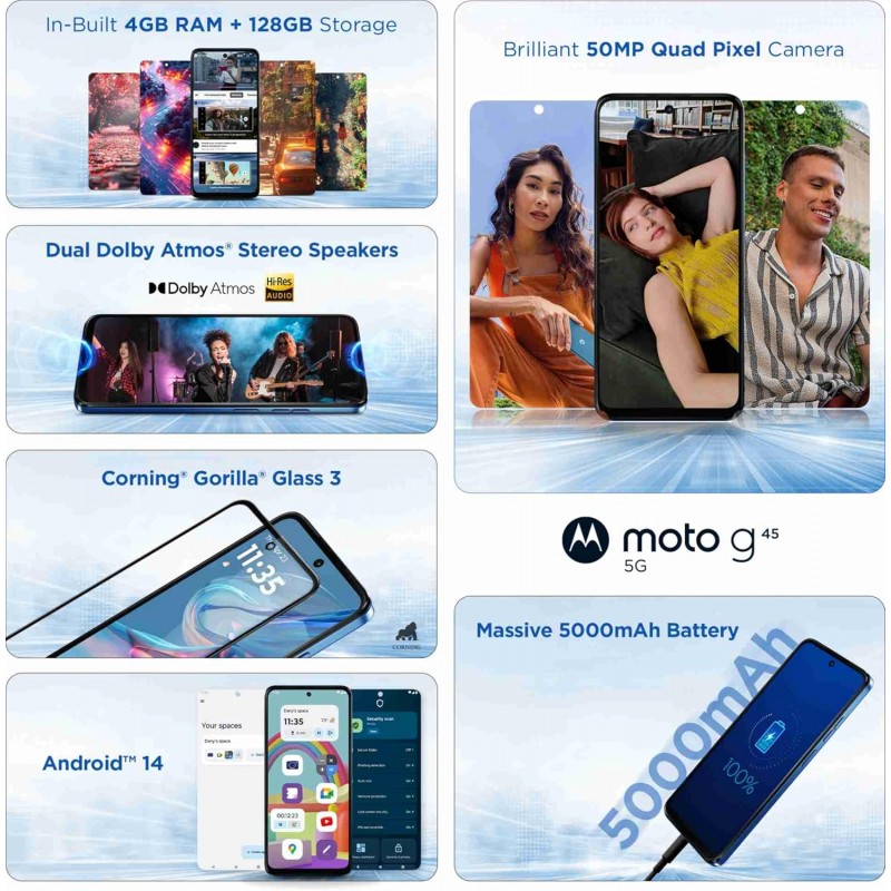 Motorola G45 5G (Brilliant Blue, 8GB RAM, 128GB Storage)