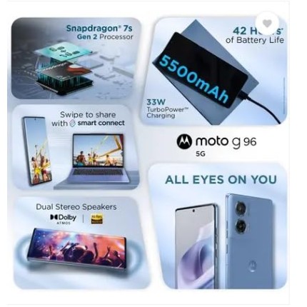 Motorola G96 144Hz 3D Curved pOLED (ASHLEIGHBLUE, 8GB RAM, 128GB Storage)