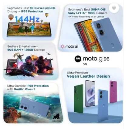 Motorola G96 144Hz 3D Curved pOLED (ASHLEIGHBLUE, 8GB RAM, 128GB Storage)