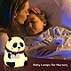 Airtree Night Lamp for Bedroom, Panda Lamp, Cute Lamp, Night Lamp for Kids, Panda Light Lamp, Birthday Gifts, Lamp for Kids, Diwali Light, BPA-Free Silicone Lamp, Close Eye (Multicolor)