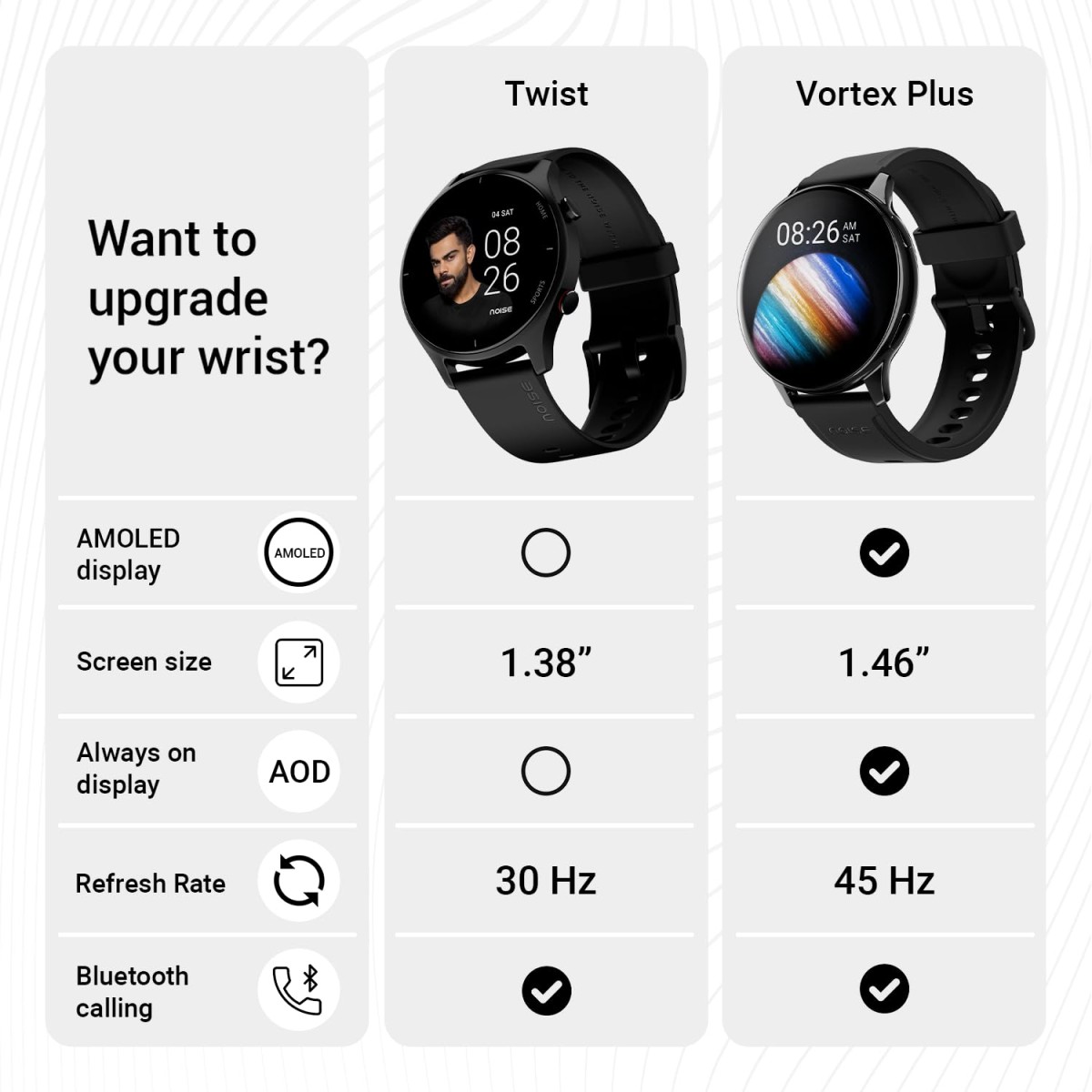 Noise Twist Round dial Smart Watch with Bluetooth Calling, Jet Black Noise Twist Round dial Smart Watch with Bluetooth Calling, Jet Black