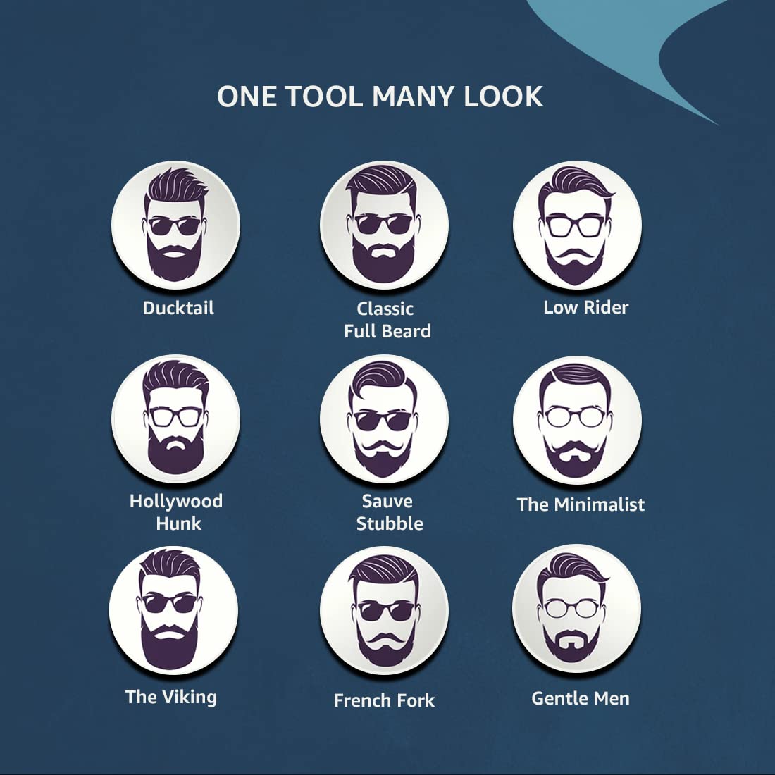 Nova NG 1151 All In One 100% Waterproof Corded N Cordless: 60 Minutes Runtime Hair Trimmer Grooming Kit For Men (Black) Nova NG 1151 All In One 100% Waterproof Corded N Cordless: 60 Minutes Runtime Hair Trimmer Grooming Kit For Men (Black)