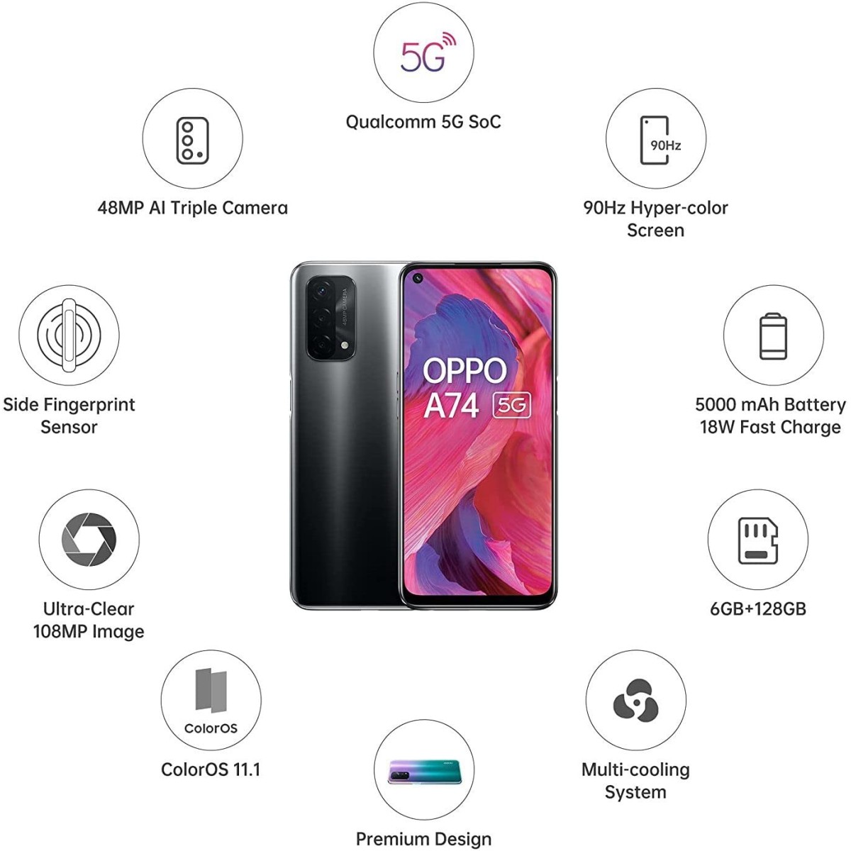 OPPO A74 5G (Fluid Black, 6GB RAM, 128GB Storage) refurbished