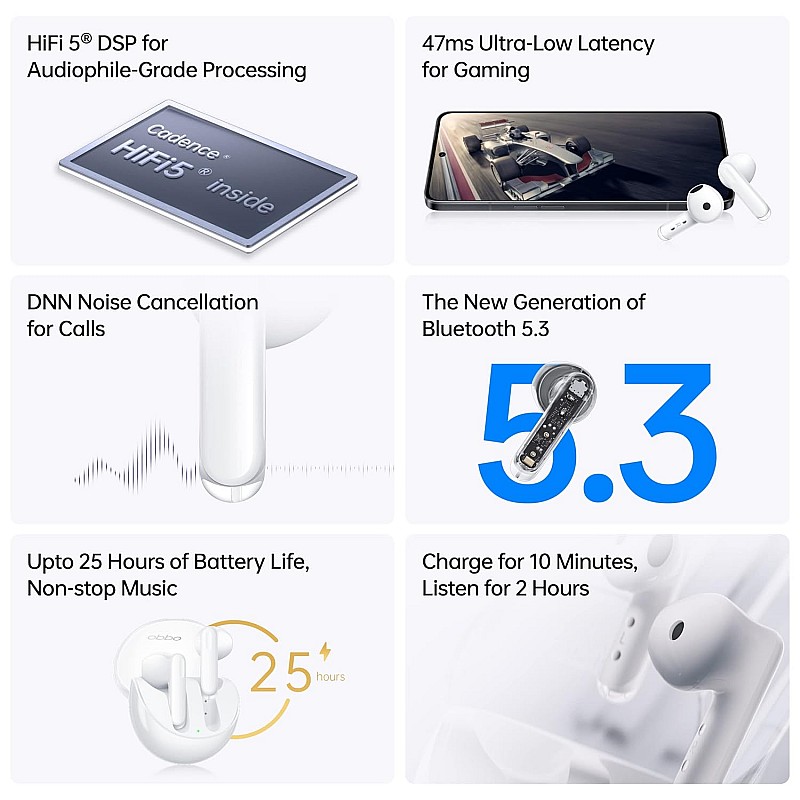 OPPO Enco Air 3 True Wireless in-Ear Earbuds with 25hrs Playtime, Fast Charging,13.4mm Driver & BT v5.3 (Glaze White)