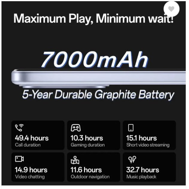 OPPO K13 5G with 7000mAh and 80W SUPERVOOC Charger in-The-Box, ICY Purple (8GB, 128GB)