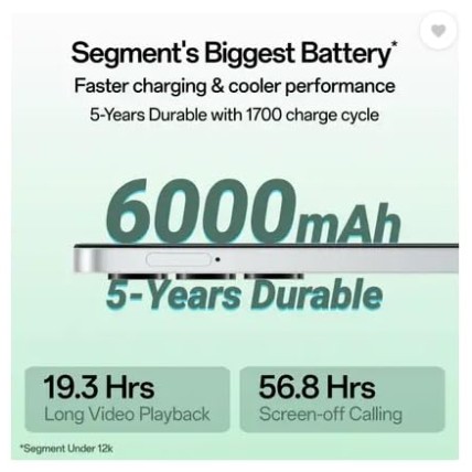 OPPO K13x 5G 6000mAh and 45W SUPERVOOC Charger & AI (Breeze Blue, 128 GB) (6 GB RAM)