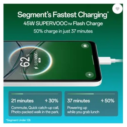 OPPO K13x 5G 6000mAh and 45W SUPERVOOC Charger & AI (Breeze Blue, 128 GB) (6 GB RAM)