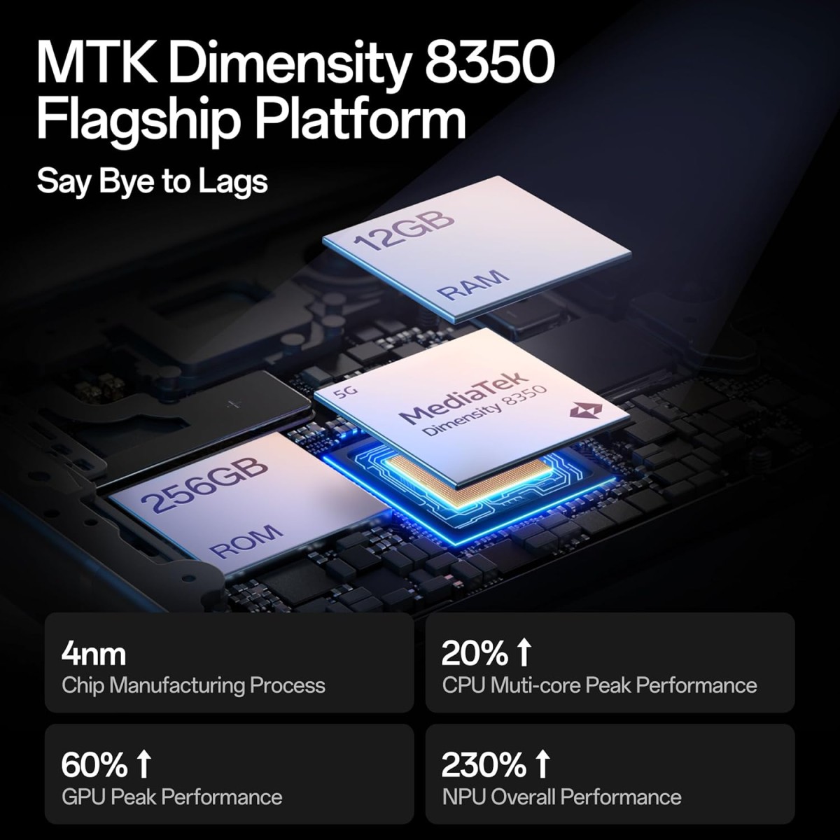 OPPO Reno14 5G (Forest Green, 8GB RAM, 256GB Storage)