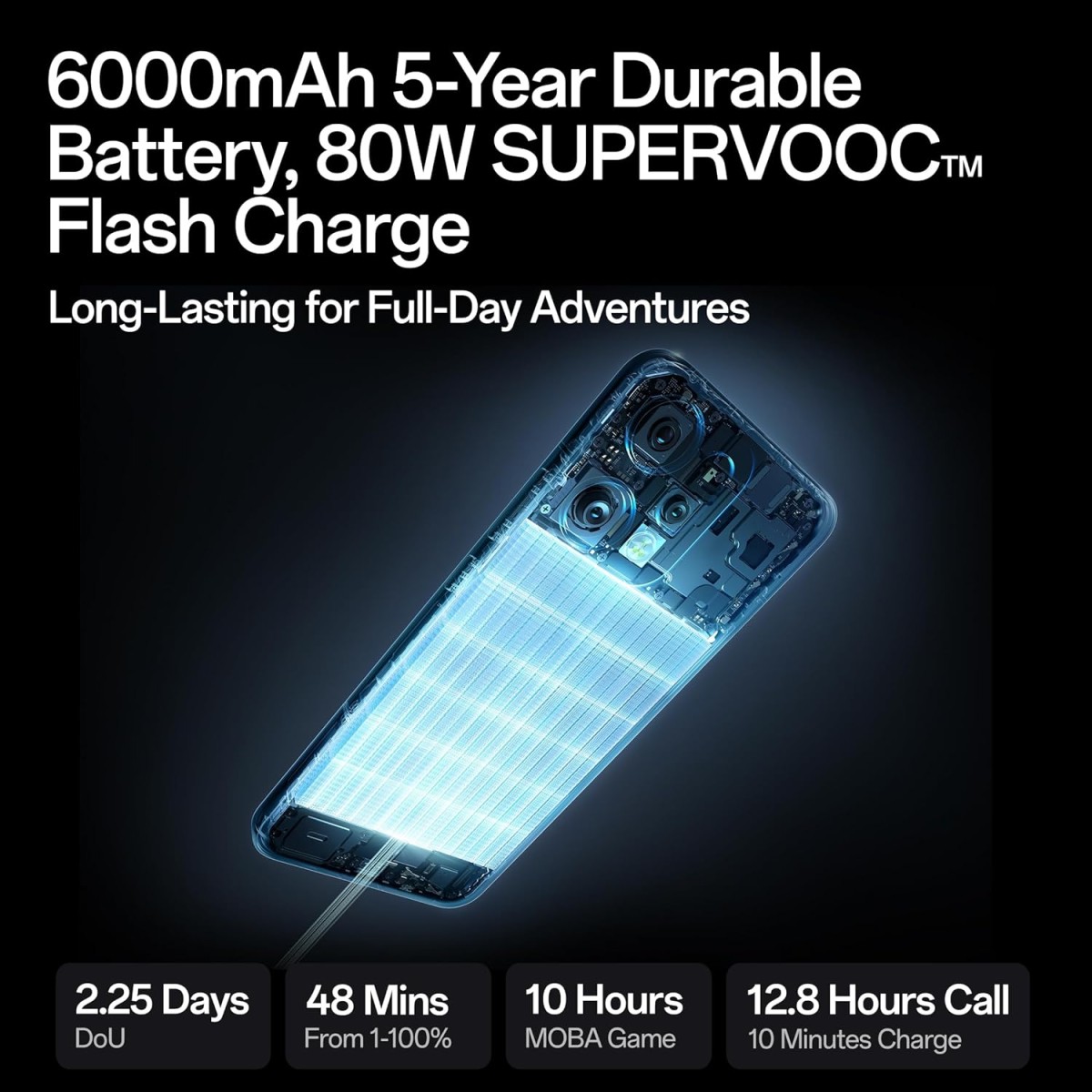 OPPO Reno14 5G (Forest Green, 8GB RAM, 256GB Storage)