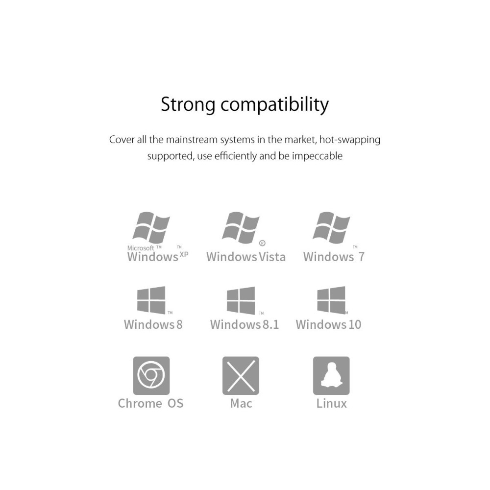 ORICO 4 Ports Hub Transparent USB 3.0 Hub Support Offline Powered and OTG Function with 30CM Cable